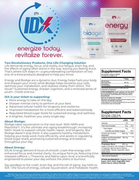 IDX I Product Information