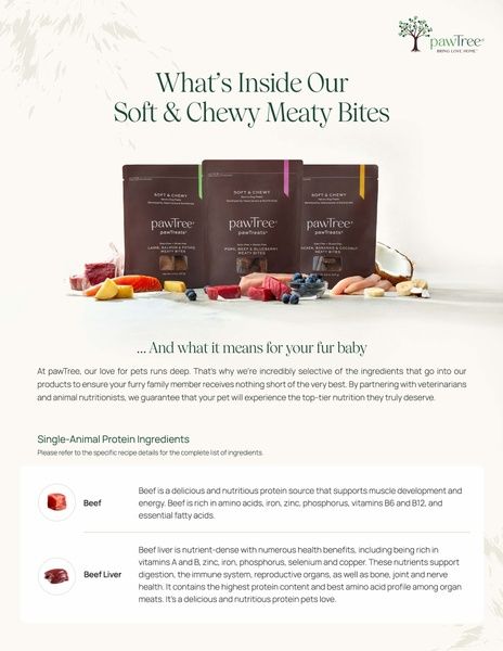 Soft & Chewy Meaty Bites Ingredients & Their Benefits