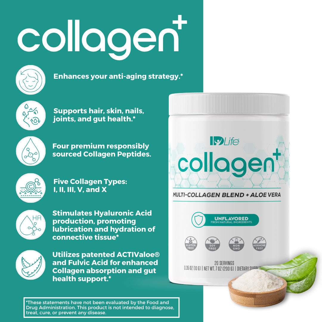 Collagen+ I Benefits