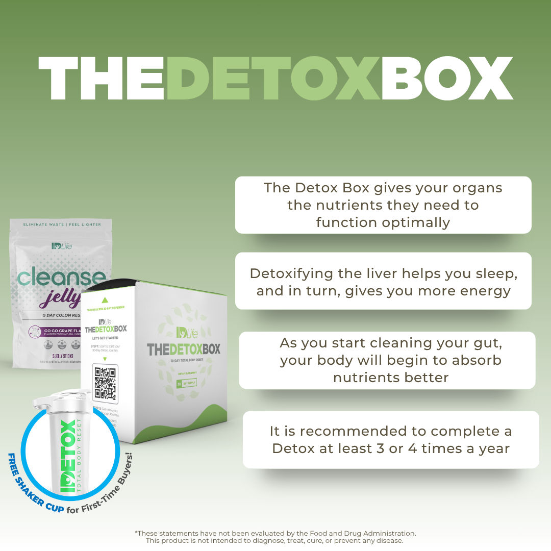 Black Friday I The Detox Box