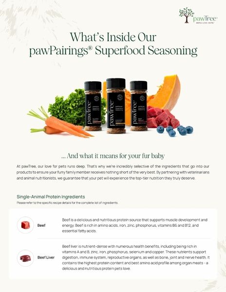 pawPairings Ingredients & Their Benefits