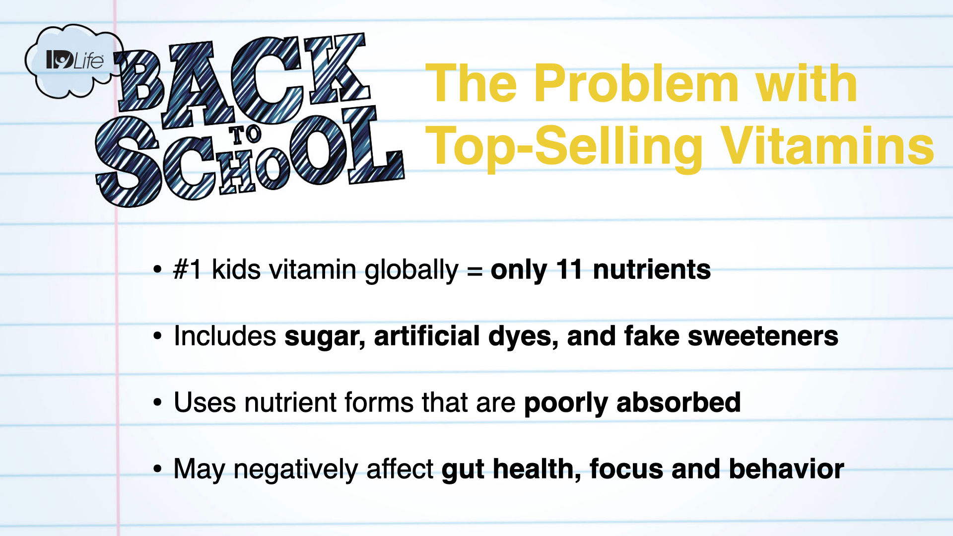 Back To School I Problem with Top-Selling Vitamins