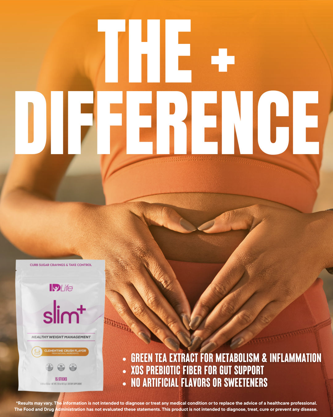 Slim+ I The + Difference