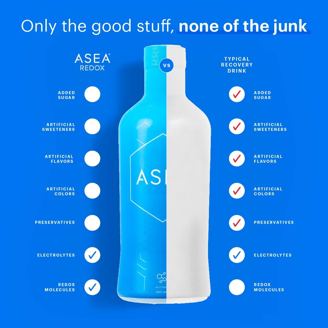 ASEA : Only the good stuff, none of the junk.