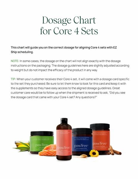 Core 4 Dosage Chart