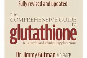Dr. Jimmy Gutman, MD, FACEP
