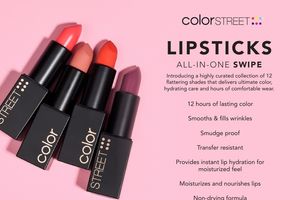 Lip Line - Infographic