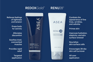 REDOXGold & RENU28 - Great Combo!