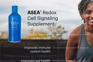 Whole body wellness, inside and out