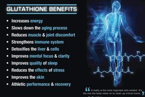 Glutathione Benefits 
