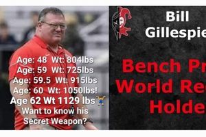 Athletic Breakthrough! World Record Holder