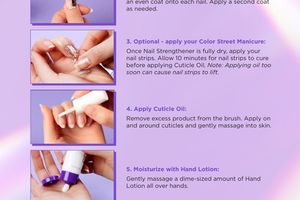 Hand and Nail Care - How to Use