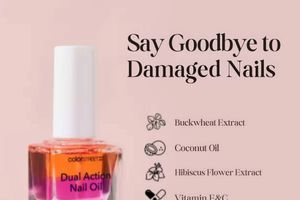 Say goodbye to damaged nails! 