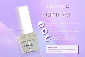 Cuticle Oil - Infographic