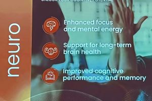 Neuro Benefits 