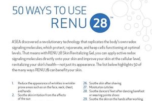 Renu28-Redox Signaling Molecule Gel