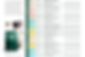 Analysis Breakdowns By Protein Variety!