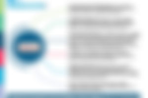 IDNutrition I Prostate+