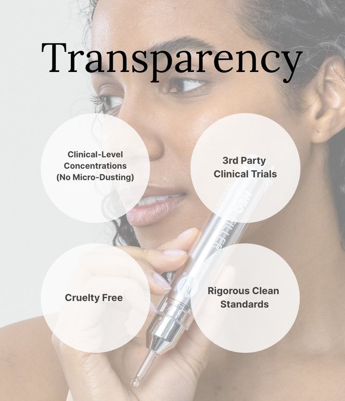 Transparency