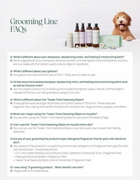 Grooming Line FAQs