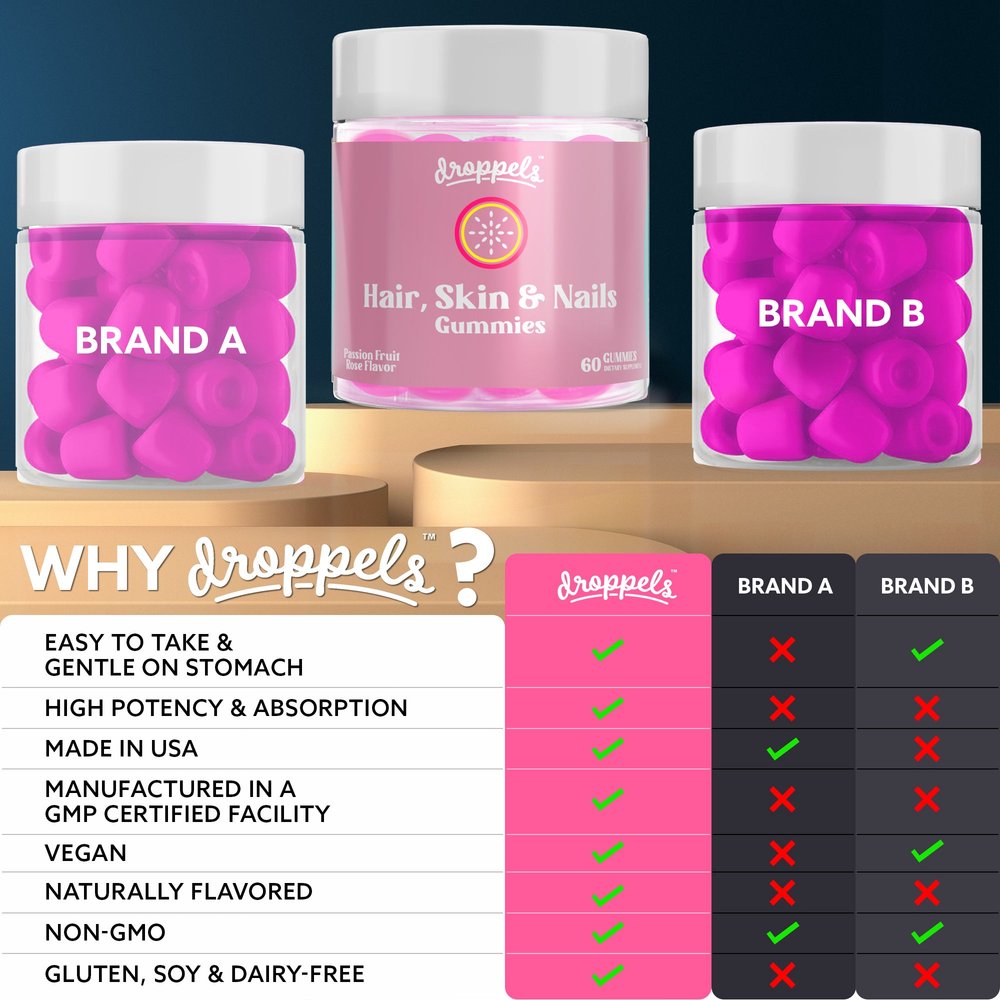 Hair, Skin, Nails Gummies — Product image 2
