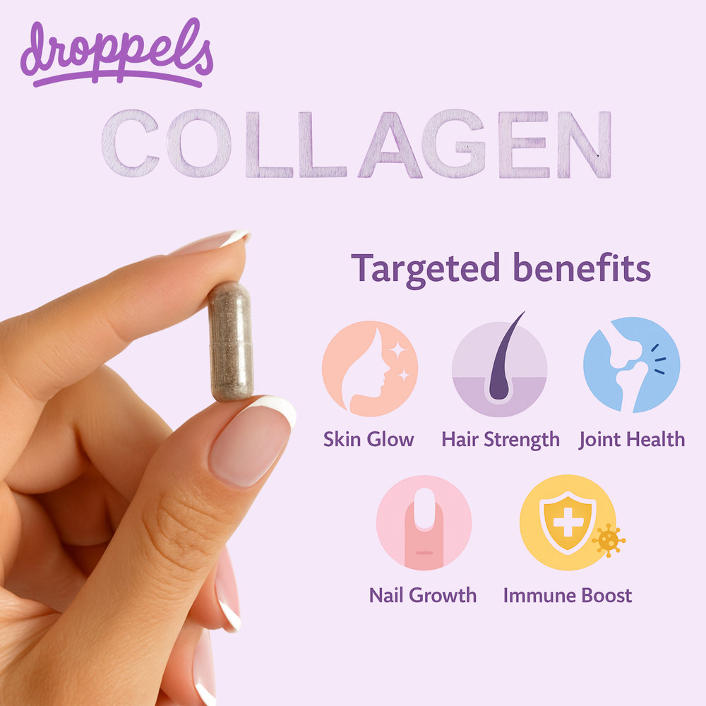 Droppels Collagen Capsules – Advanced Collagen + Biotin + Keratin + Vitamin C | Hair, Skin, Nails & Joint Support – 60 Count — Product image 7