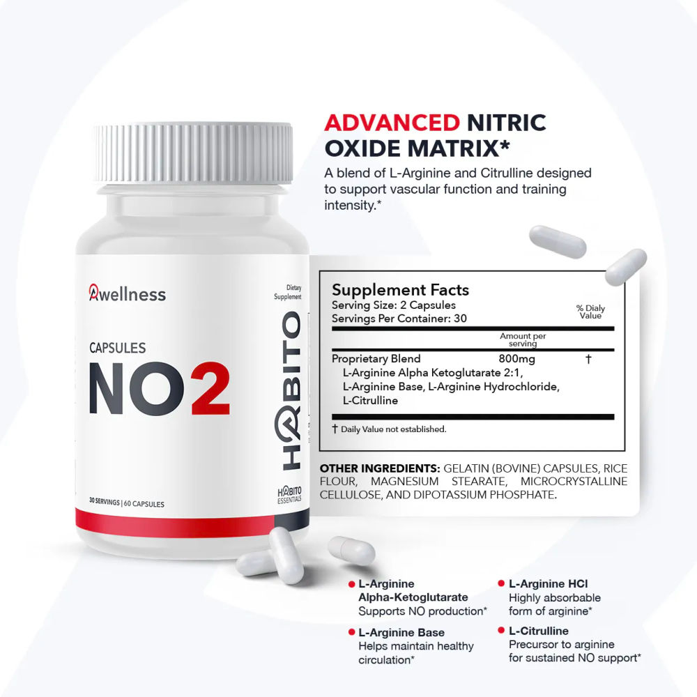 NO2 Capsules