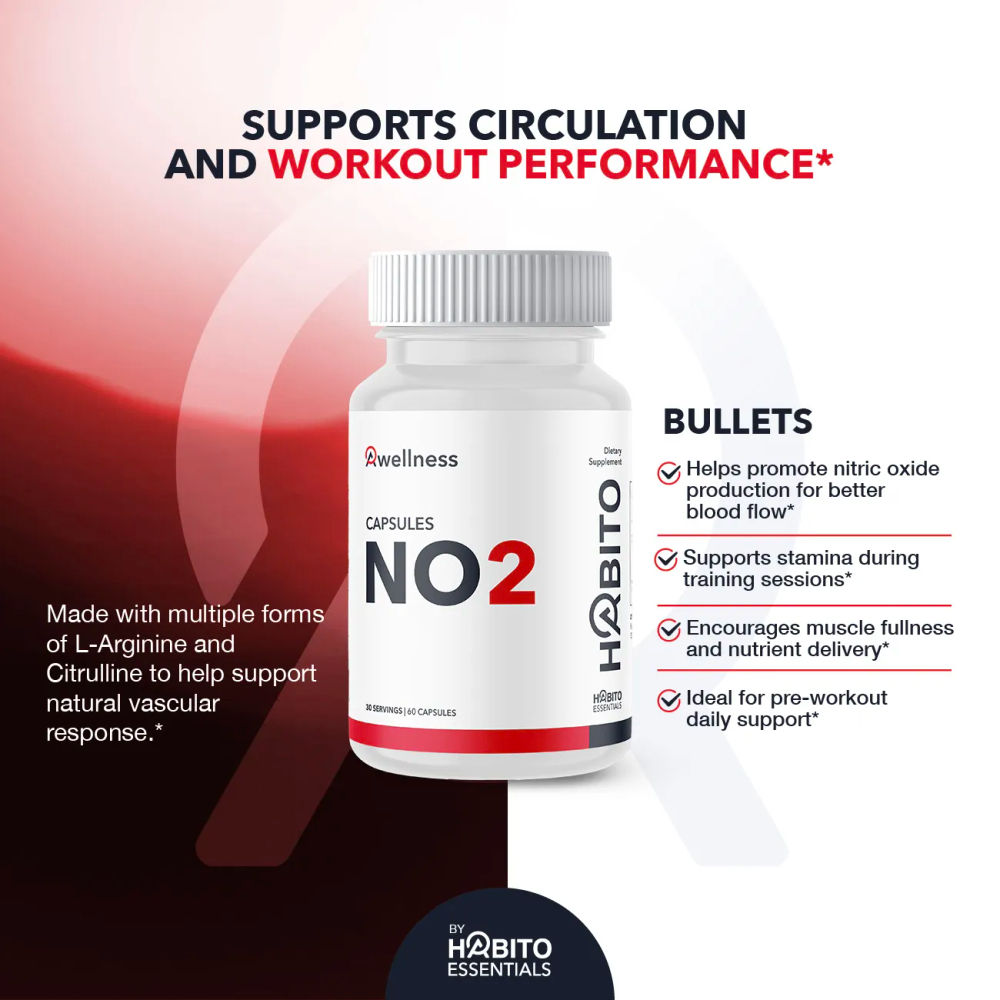 NO2 Capsules