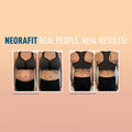 NeoraFit™ Weight Management and Wellness Set