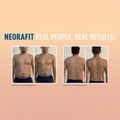 NeoraFit™ Weight Management and Wellness Set