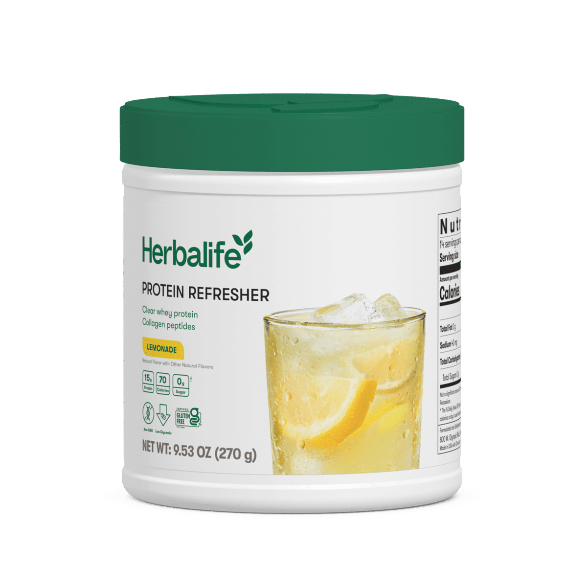 Protein Refresher