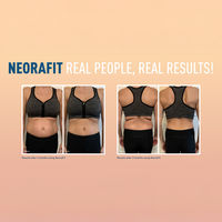 NeoraFit™ Weight Management and Wellness Set
