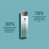 Age IQ® Day Cream