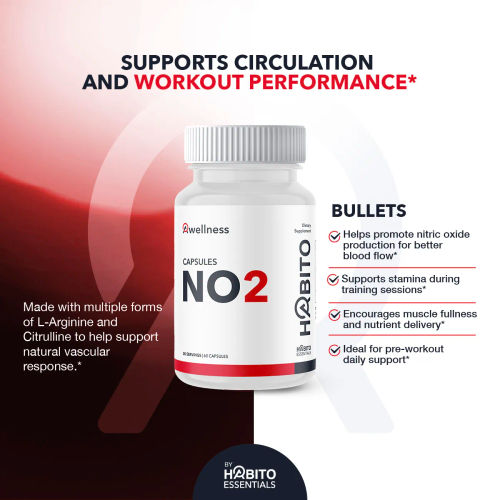 NO2 Capsules