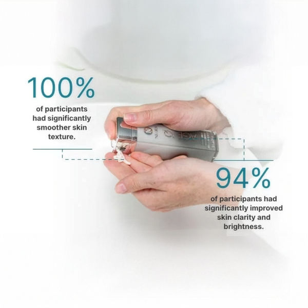 Age IQ® Night Cream