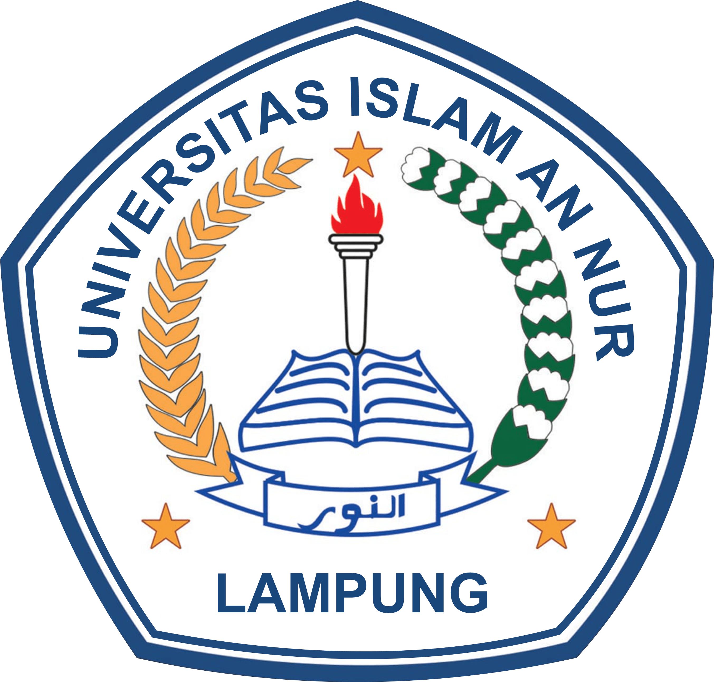 Universitas Islam An-Nur Lampung