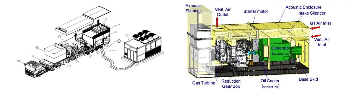 parámetros de motor tomado de http://www.stxengine.co.kr/eng/html/biz/marine/lowspeed.aspx