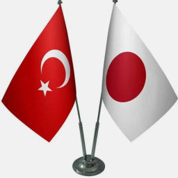 Kangen Water Türkiye