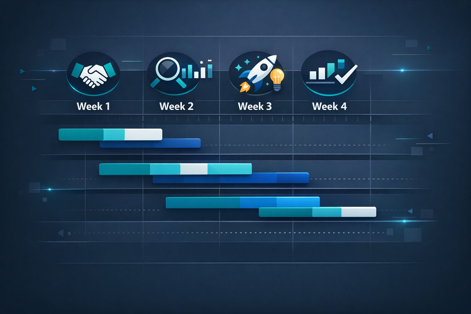 The First 30 Days of an AI Consulting Engagement: A Practical Checklist