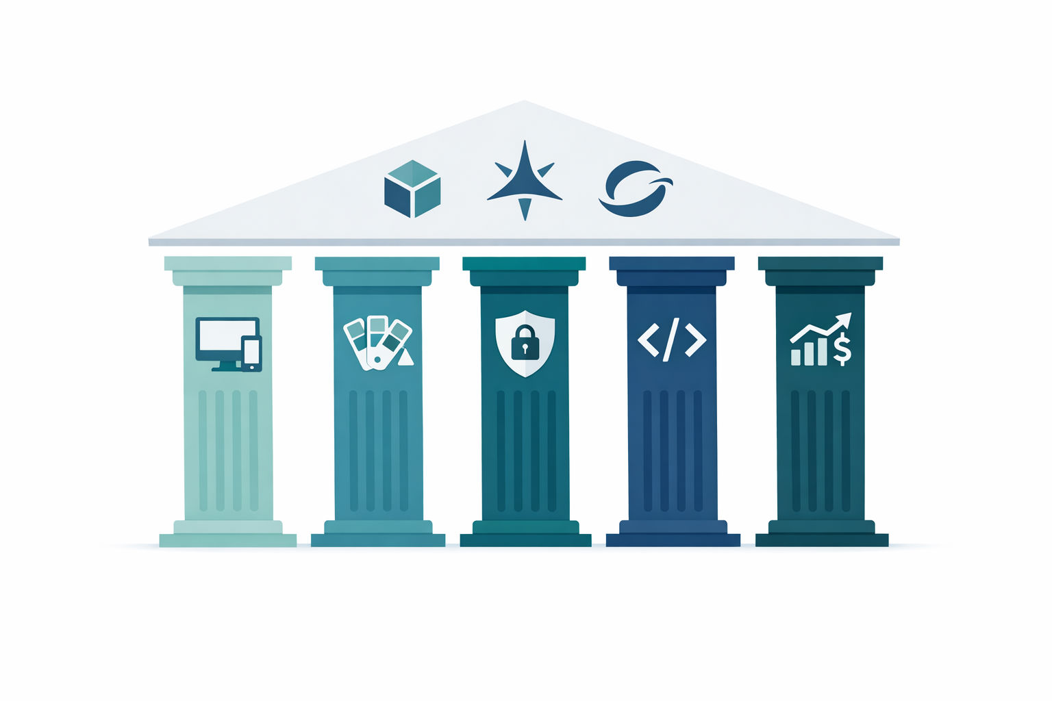 Illustration of five evaluation pillars representing client UX, brand depth, data privacy, API access, and pricing — the core criteria for choosing a white-label AI platform