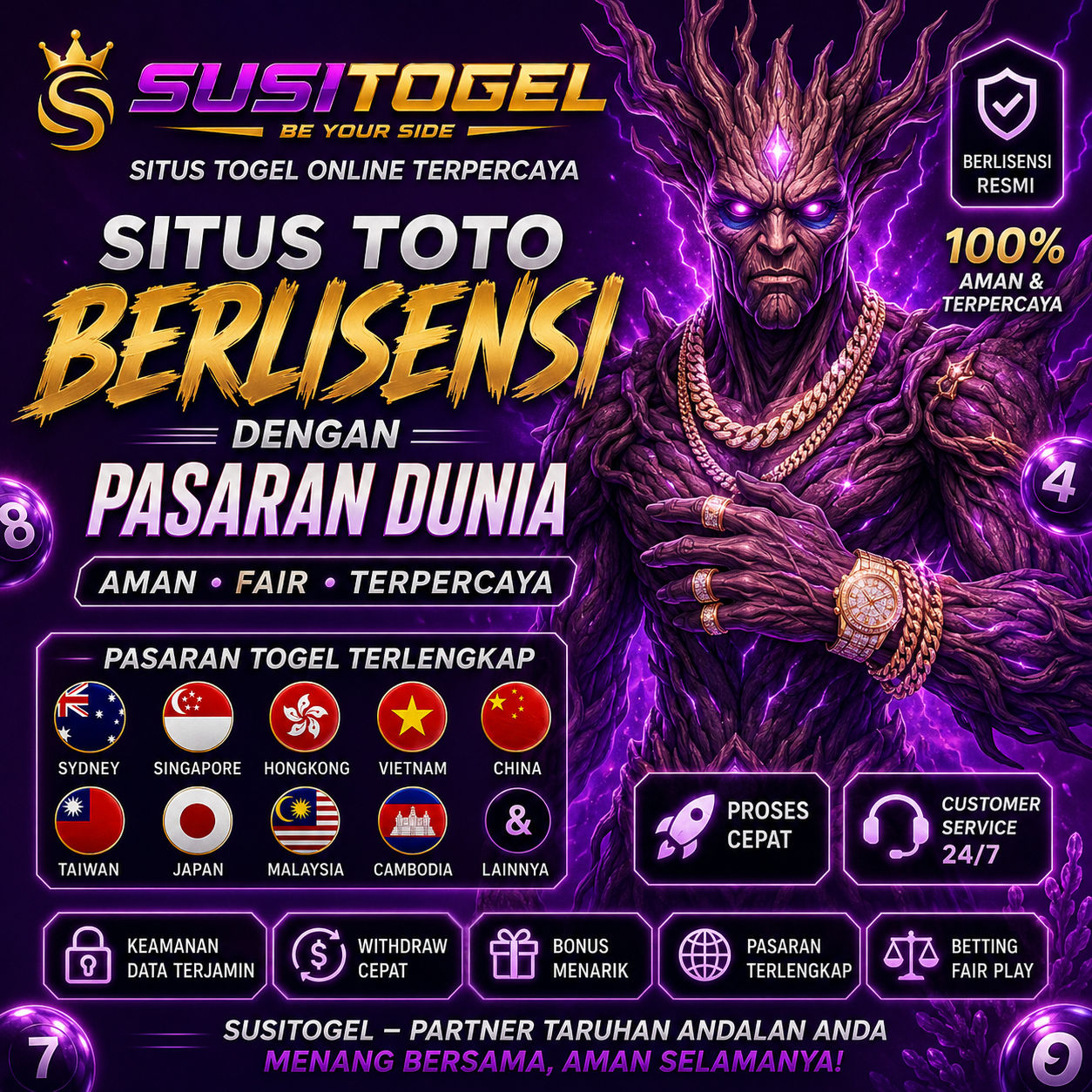 SUSITOGEL ★ Situs Togel Online Resmi Terbaik Menghadirkan Pengalaman Bermain Paling Unik