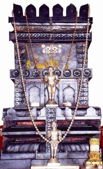 Bangalore to Mantralayam