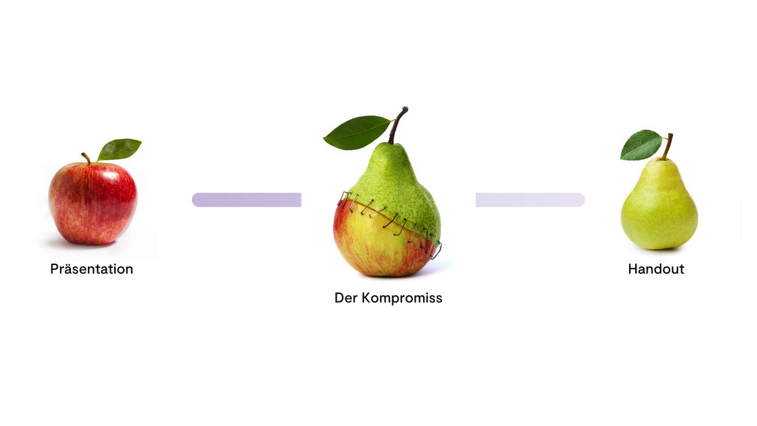 Apfel-Birne-Handout-Präsentation