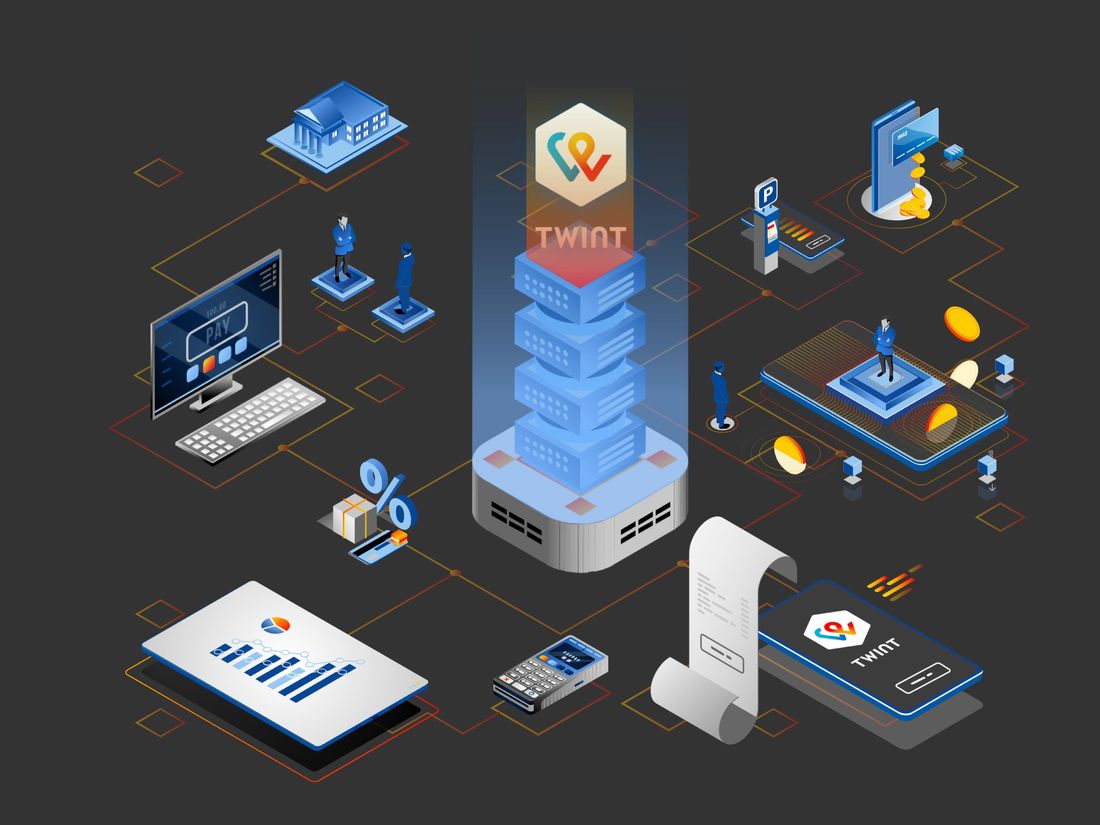 Referenz_Twint_Unternehmenspräsentation-03