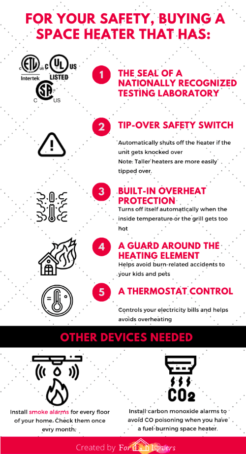 High Power UL Listed Tip Over Shutoff Switch Fire Safety Tilt Sensor Shut Off