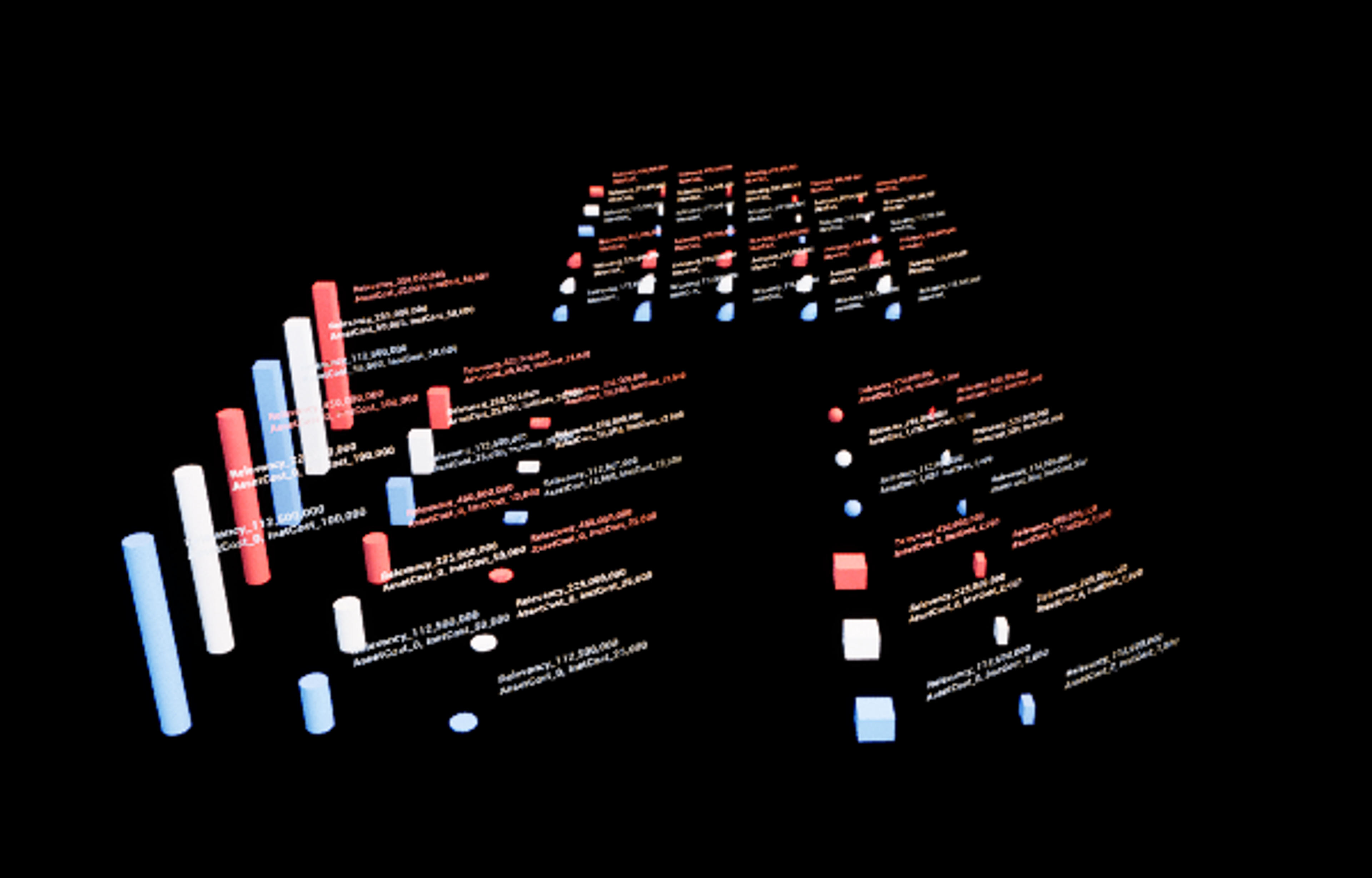  Fortnite Creative Developer Gallery - Relevancy TEST