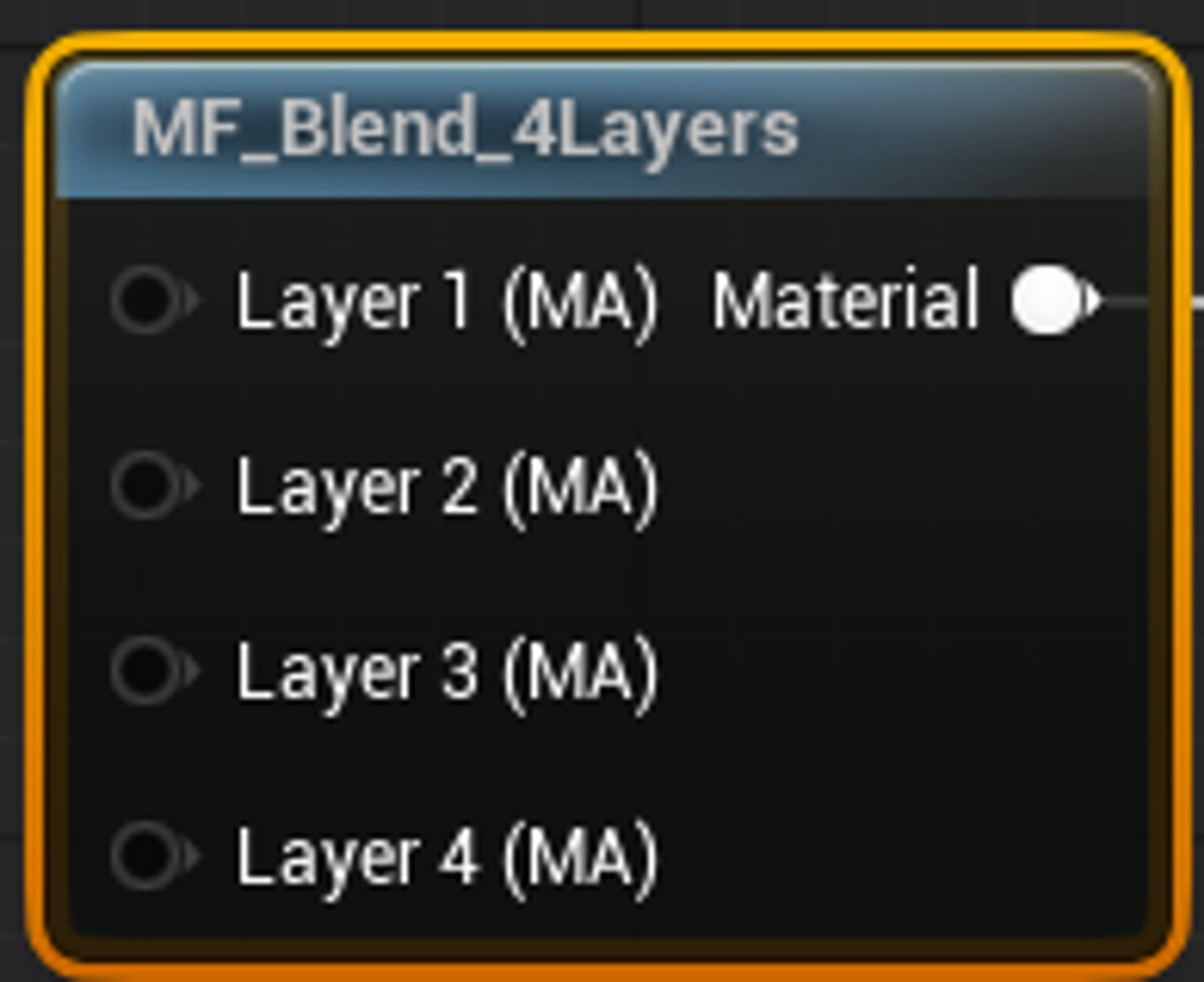 Simple 4 Material Blend Function