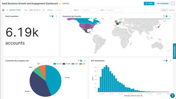 screenshot of apache-superset