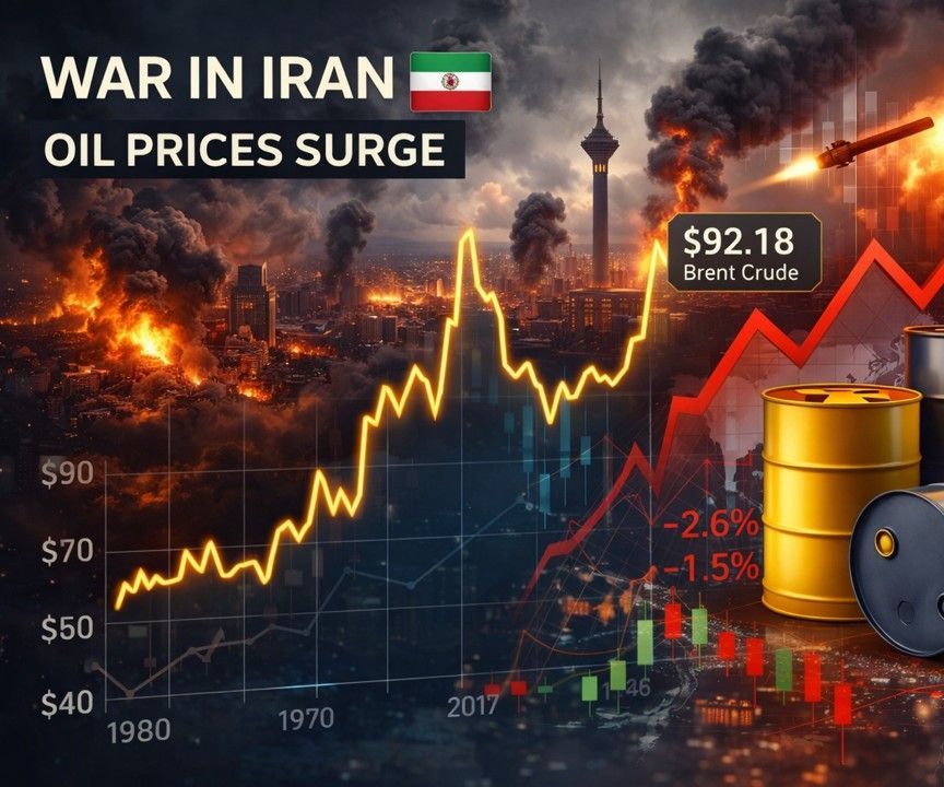 Hvad betyder Irankrigen? (02-03-2026)