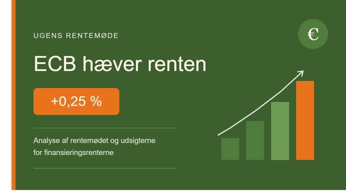 Energipriserne presser renterne – nu bliver ECB’s signal afgørende